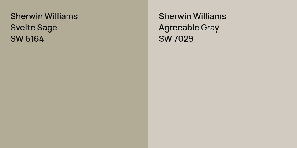 Sherwin Williams Svelte Sage vs. Sherwin Williams Agreeable Gray