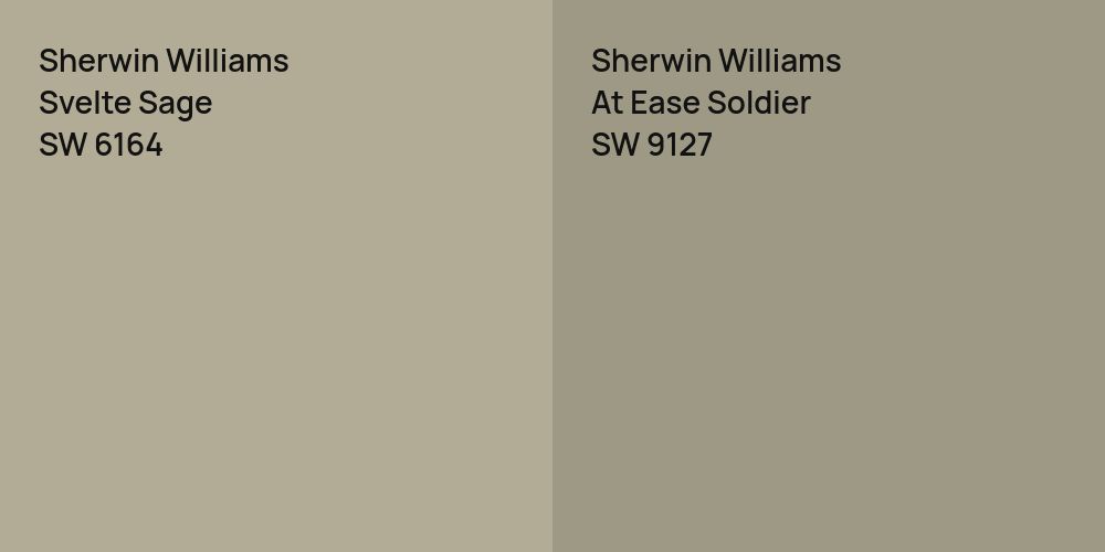 Sherwin Williams Svelte Sage vs. Sherwin Williams At Ease Soldier