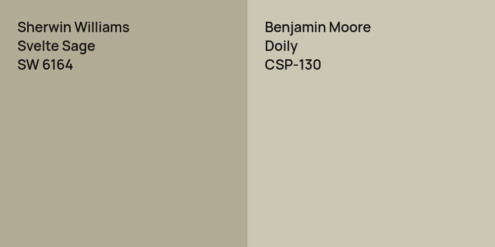 Sherwin Williams Svelte Sage vs. Benjamin Moore Doily