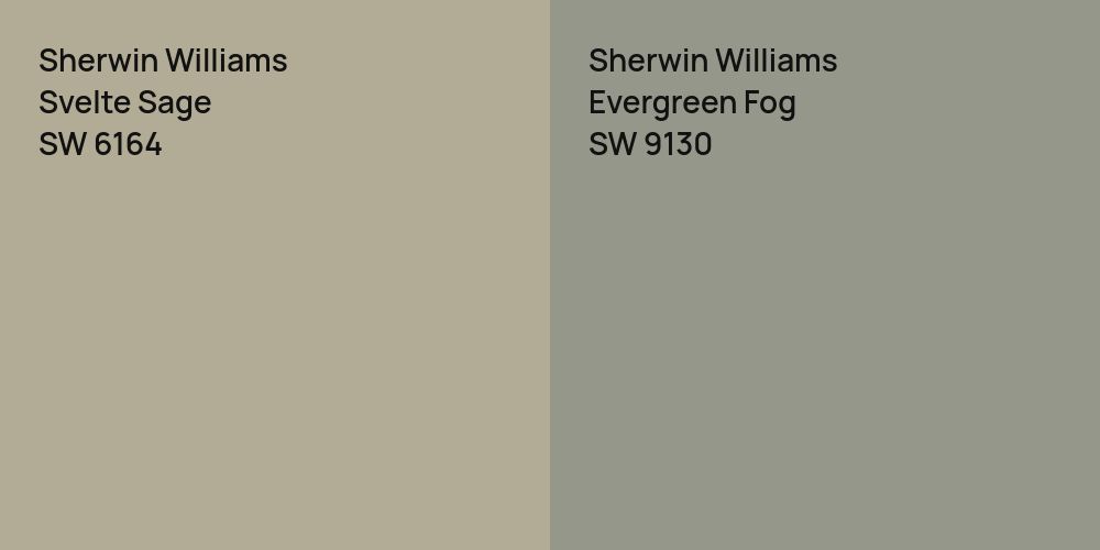 Sherwin Williams Svelte Sage vs. Sherwin Williams Evergreen Fog