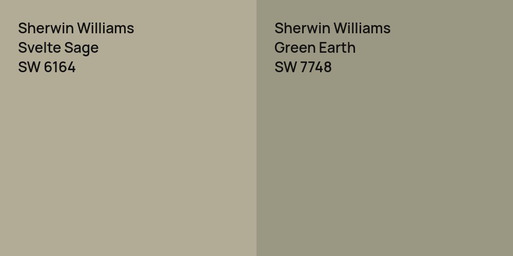 Sherwin Williams Svelte Sage vs. Sherwin Williams Green Earth