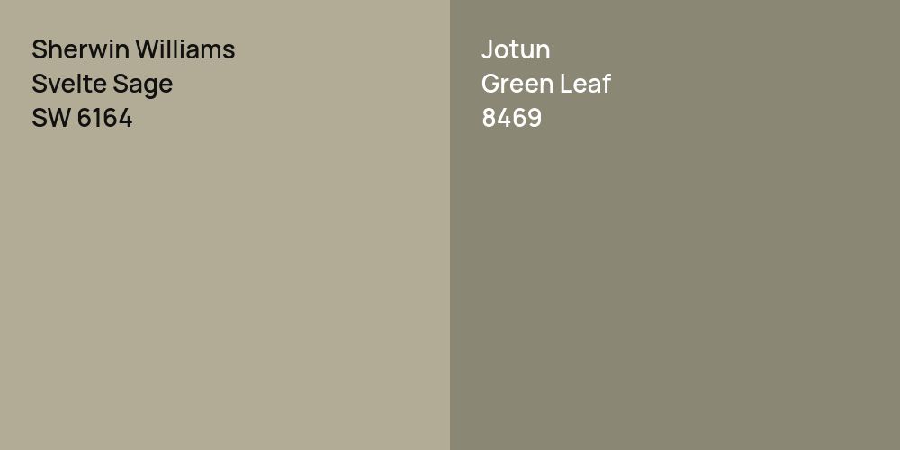 Sherwin Williams Svelte Sage vs. Jotun Green Leaf