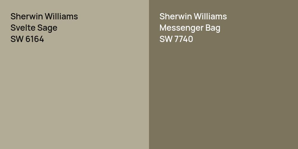 Sherwin Williams Svelte Sage vs. Sherwin Williams Messenger Bag