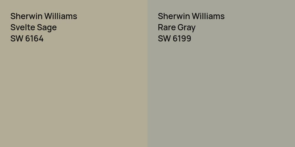 Sherwin Williams Svelte Sage vs. Sherwin Williams Rare Gray