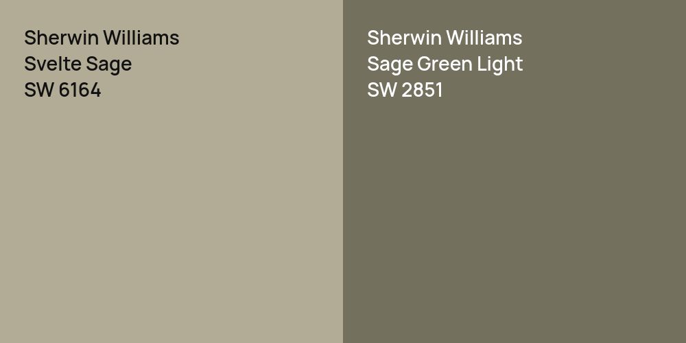 Sherwin Williams Svelte Sage vs. Sherwin Williams Sage Green Light