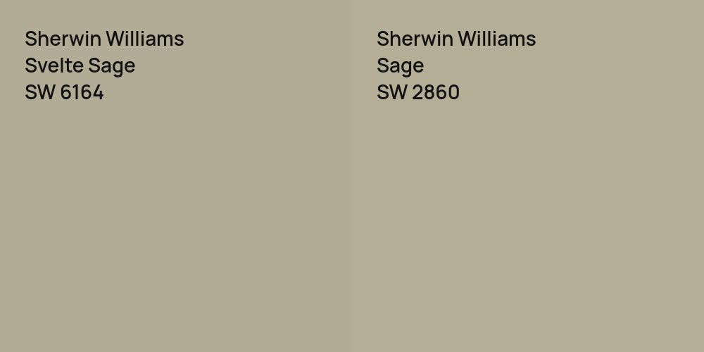 Sherwin Williams Svelte Sage vs. Sherwin Williams Sage