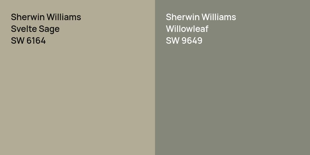 Sherwin Williams Svelte Sage vs. Sherwin Williams Willowleaf