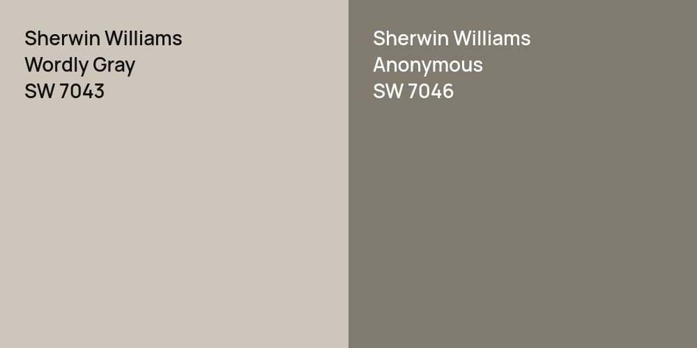 Sherwin Williams Wordly Gray vs. Sherwin Williams Anonymous