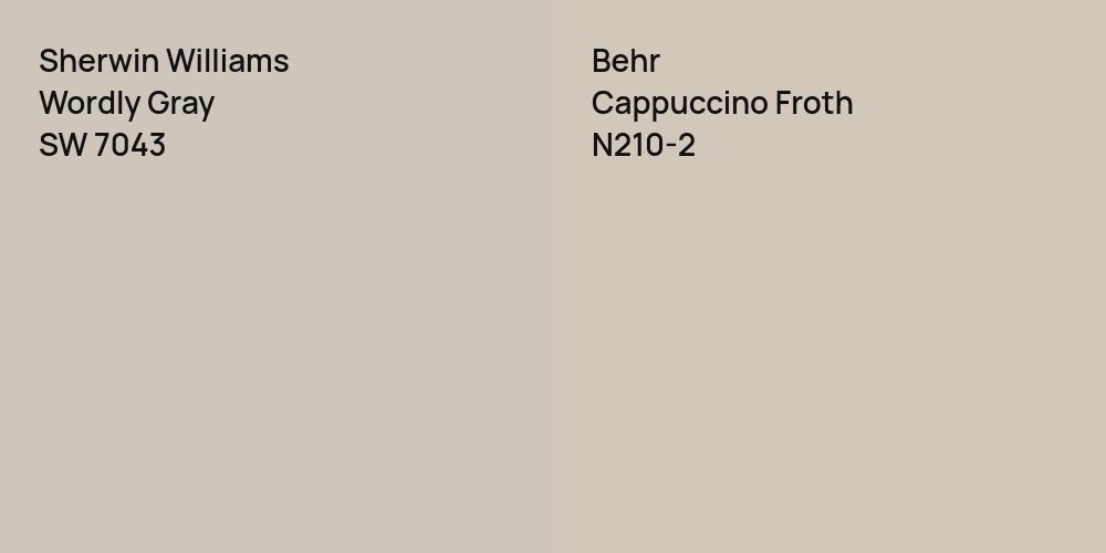 Sherwin Williams Wordly Gray vs. Behr Cappuccino Froth