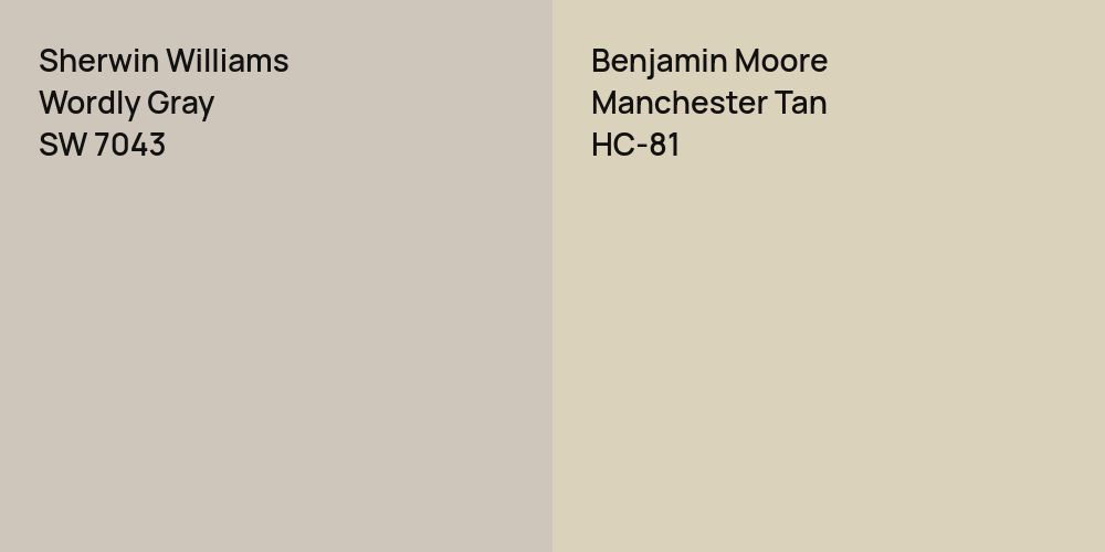 Sherwin Williams Wordly Gray vs. Benjamin Moore Manchester Tan