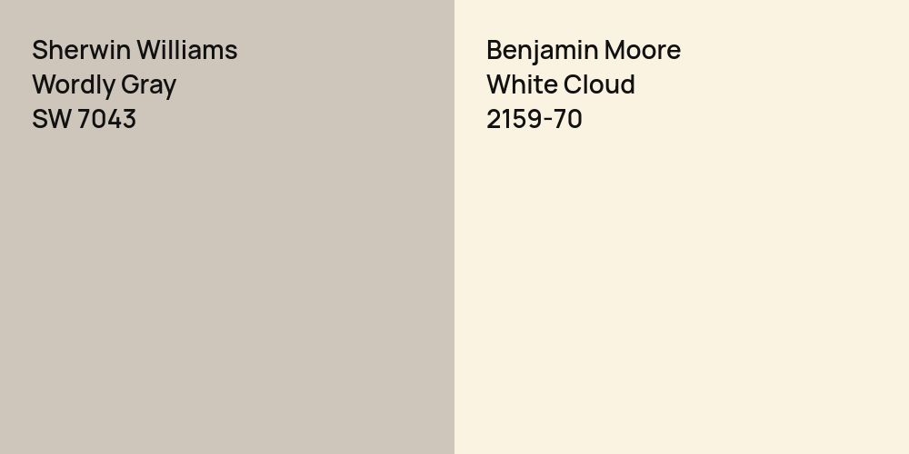 Sherwin Williams Wordly Gray vs. Benjamin Moore White Cloud