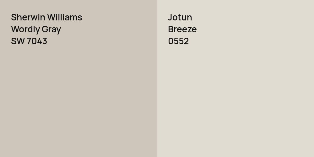 Sherwin Williams Wordly Gray vs. Jotun Breeze