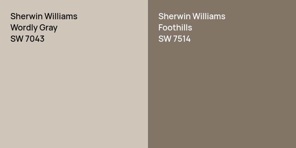 Sherwin Williams Wordly Gray vs. Sherwin Williams Foothills