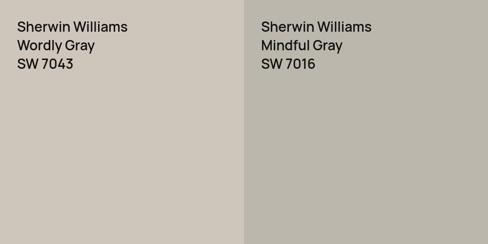 Sherwin Williams Wordly Gray vs. Sherwin Williams Mindful Gray