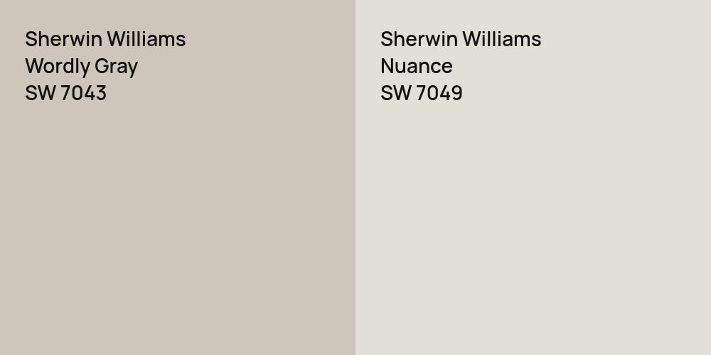 Sherwin Williams Wordly Gray vs. Sherwin Williams Nuance