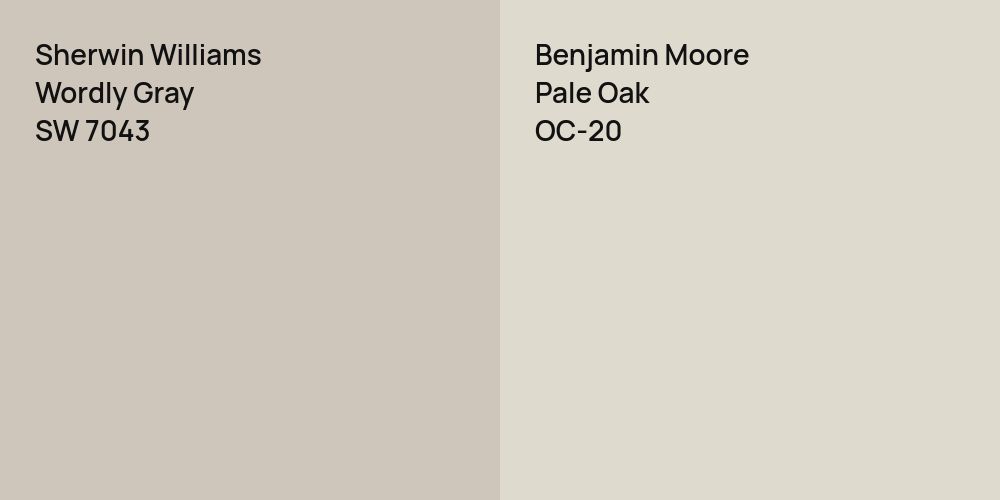 Sherwin Williams Wordly Gray vs. Benjamin Moore Pale Oak