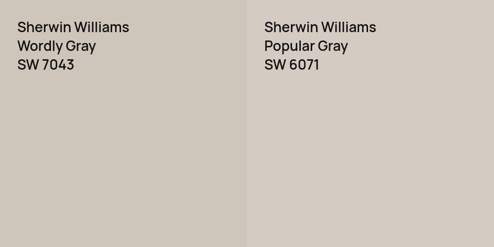 Sherwin Williams Wordly Gray vs. Sherwin Williams Popular Gray