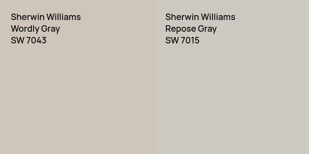 Sherwin Williams Wordly Gray vs. Sherwin Williams Repose Gray