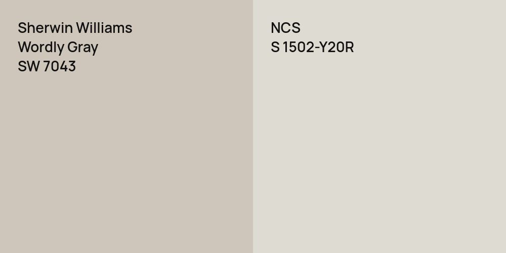 Sherwin Williams Wordly Gray vs. NCS S 1502-Y20R