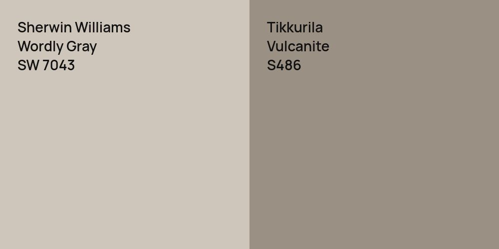 Sherwin Williams Wordly Gray vs. Tikkurila Vulcanite