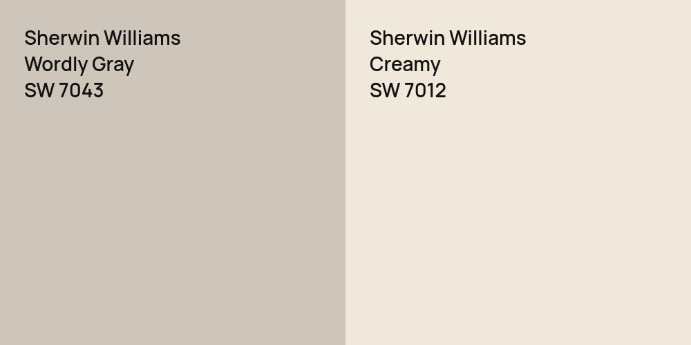 Sherwin Williams Wordly Gray vs. Sherwin Williams Creamy