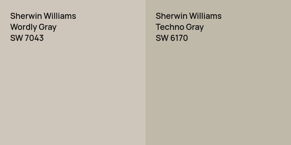 Sherwin Williams Wordly Gray vs. Sherwin Williams Techno Gray