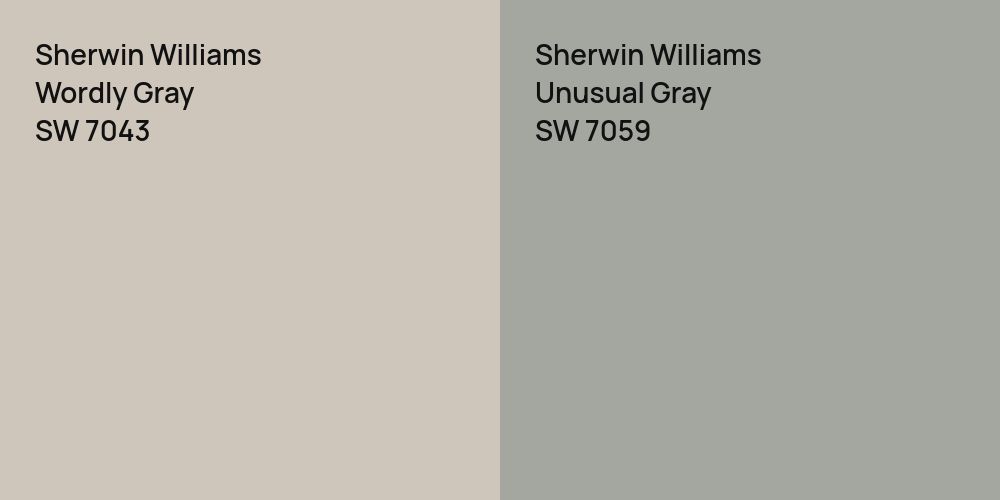 Sherwin Williams Wordly Gray vs. Sherwin Williams Unusual Gray