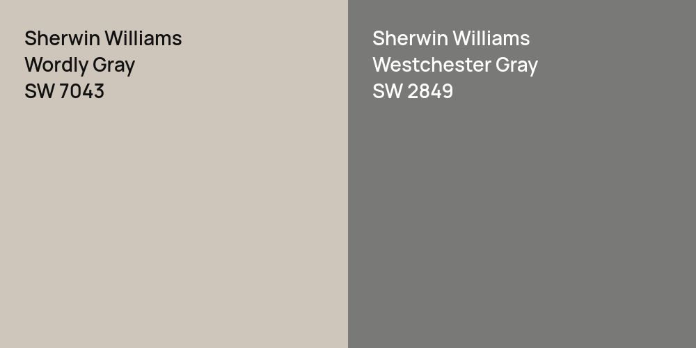 Sherwin Williams Wordly Gray vs. Sherwin Williams Westchester Gray