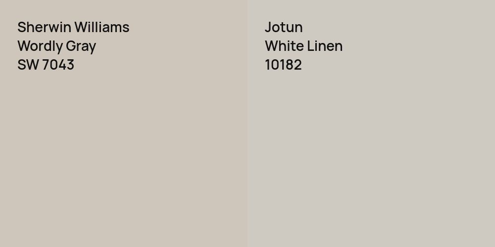 Sherwin Williams Wordly Gray vs. Jotun White Linen