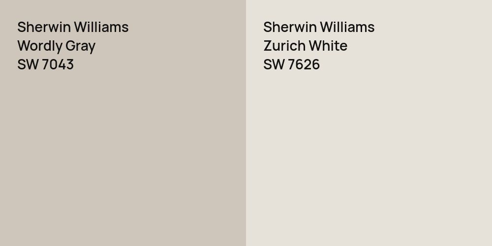 Sherwin Williams Wordly Gray vs. Sherwin Williams Zurich White