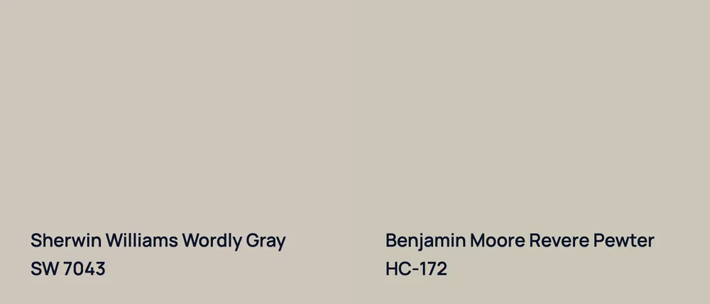 Sherwin Williams Wordly Gray SW 7043 vs Benjamin Moore Revere Pewter HC-172