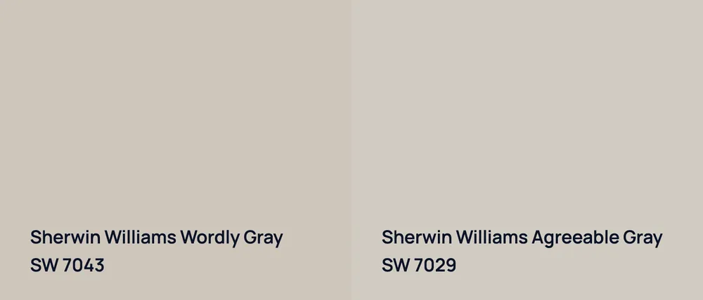 Sherwin Williams Wordly Gray SW 7043 vs Sherwin Williams Agreeable Gray SW 7029