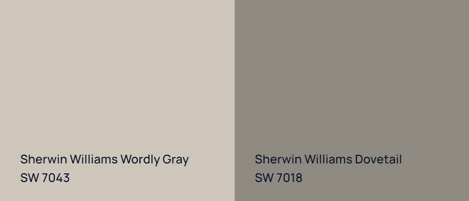 Sherwin Williams Wordly Gray SW 7043 vs Sherwin Williams Dovetail SW 7018