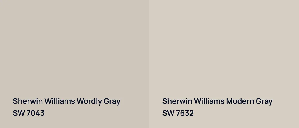 Sherwin Williams Wordly Gray SW 7043 vs Sherwin Williams Modern Gray SW 7632