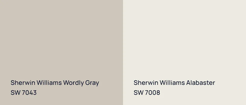 Sherwin Williams Wordly Gray SW 7043 vs Sherwin Williams Alabaster SW 7008