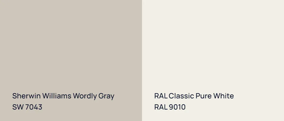 Sherwin Williams Wordly Gray SW 7043 vs RAL Classic Pure White RAL 9010