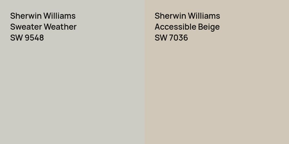 Sherwin Williams Sweater Weather vs. Sherwin Williams Accessible Beige