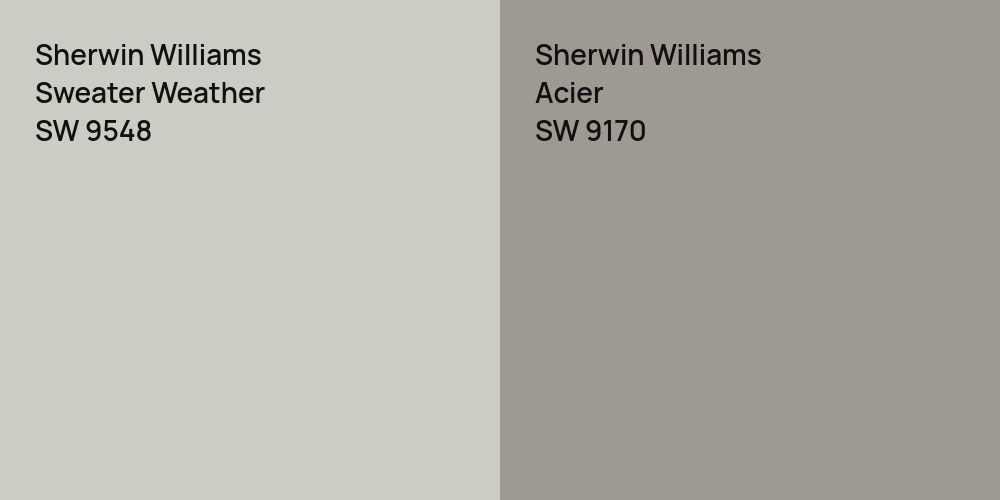 Sherwin Williams Sweater Weather vs. Sherwin Williams Acier