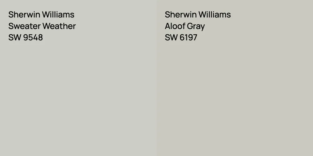 Sherwin Williams Sweater Weather vs. Sherwin Williams Aloof Gray