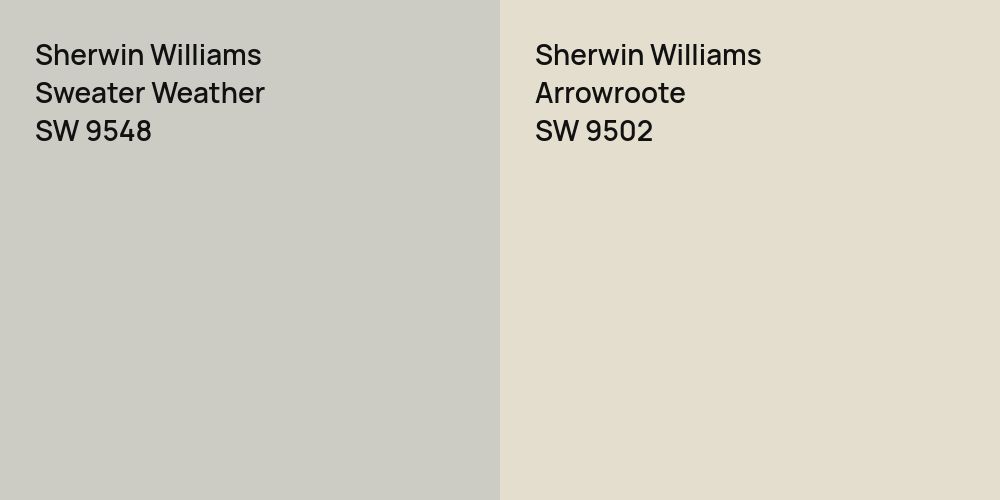 Sherwin Williams Sweater Weather vs. Sherwin Williams Arrowroote