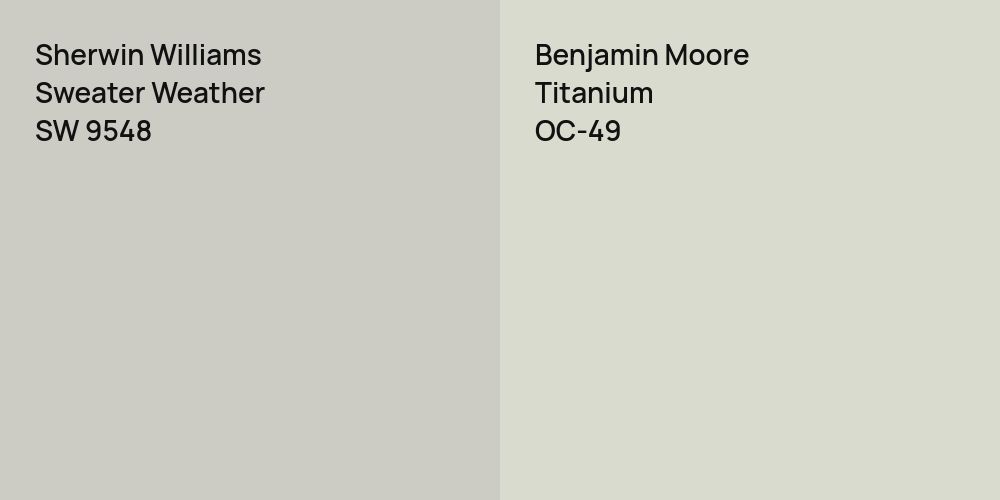 Sherwin Williams Sweater Weather vs. Benjamin Moore Titanium