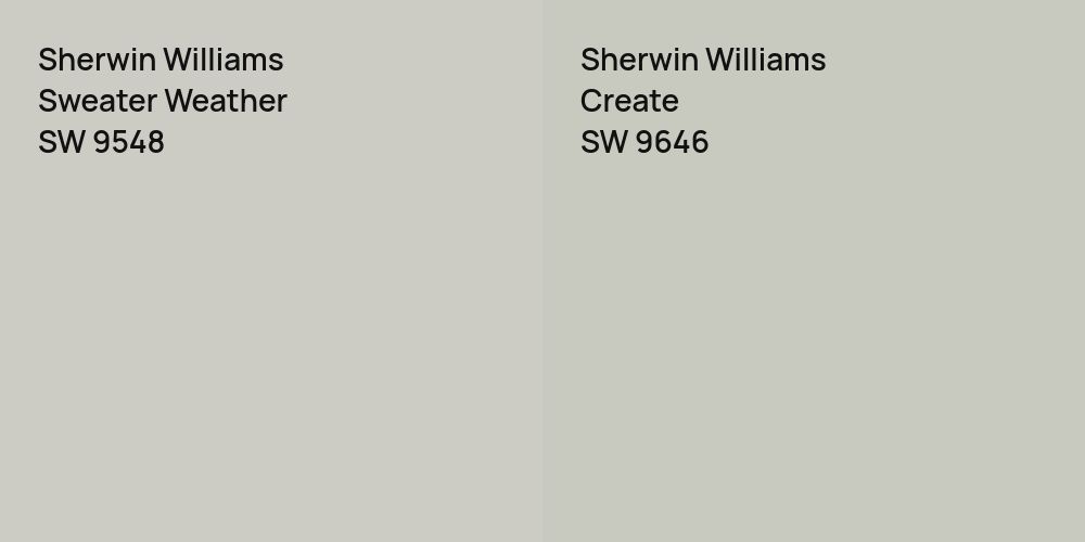 Sherwin Williams Sweater Weather vs. Sherwin Williams Create