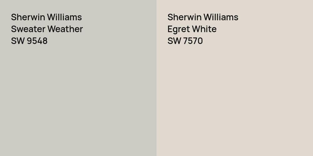 Sherwin Williams Sweater Weather vs. Sherwin Williams Egret White