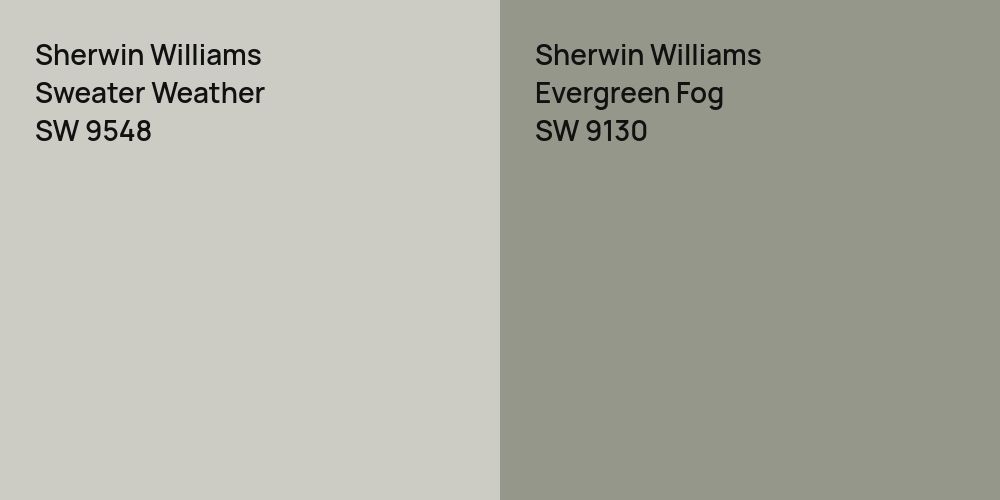 Sherwin Williams Sweater Weather vs. Sherwin Williams Evergreen Fog