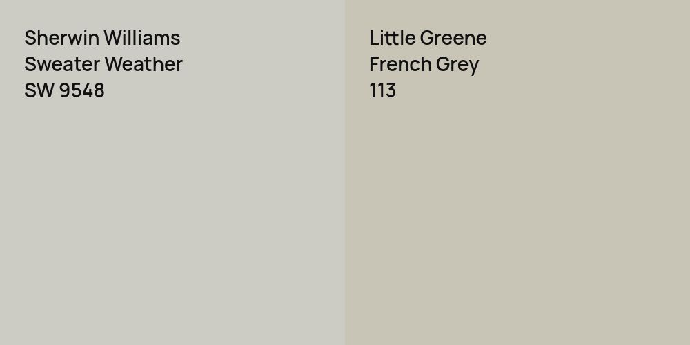 Sherwin Williams Sweater Weather vs. Little Greene French Grey