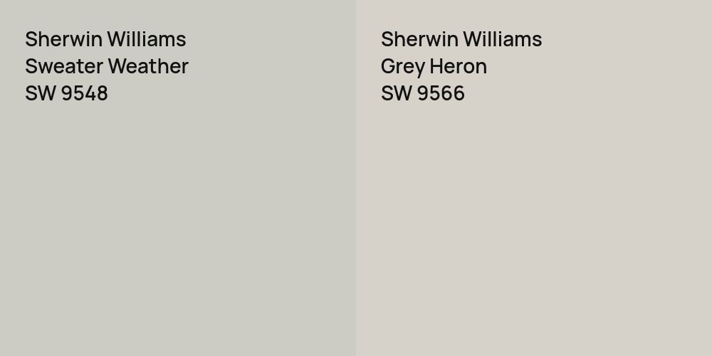 Sherwin Williams Sweater Weather vs. Sherwin Williams Grey Heron