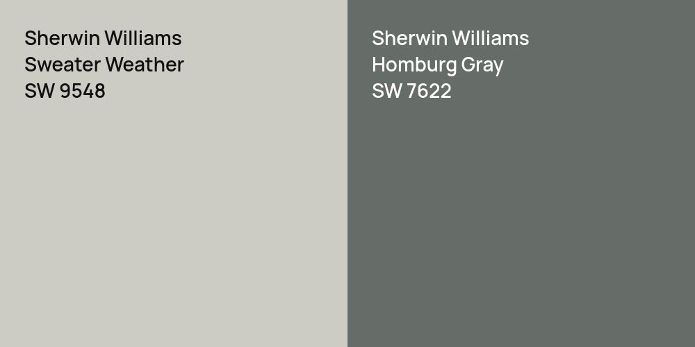 Sherwin Williams Sweater Weather vs. Sherwin Williams Homburg Gray