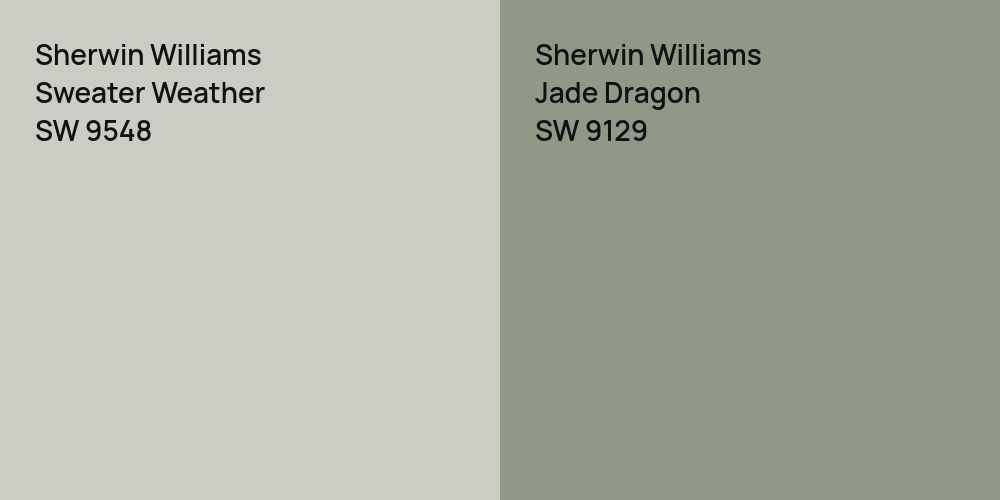 Sherwin Williams Sweater Weather vs. Sherwin Williams Jade Dragon