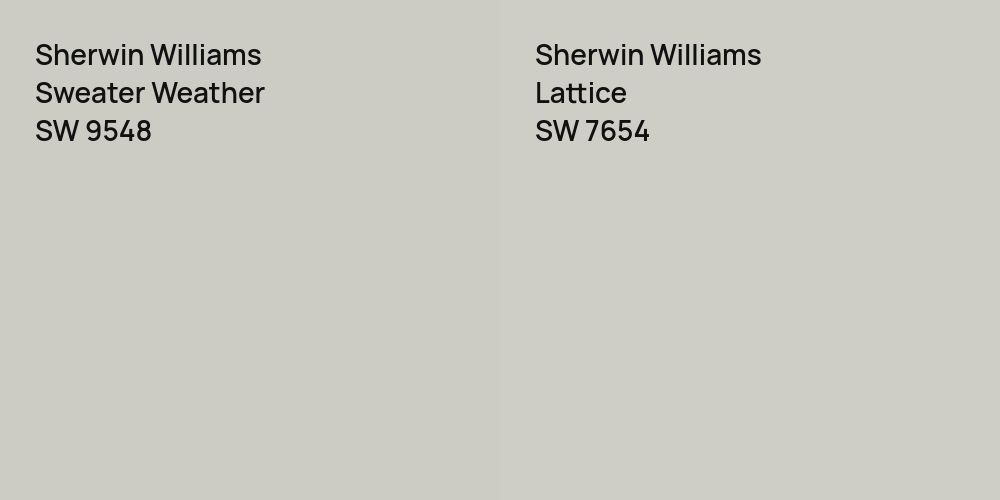 Sherwin Williams Sweater Weather vs. Sherwin Williams Lattice