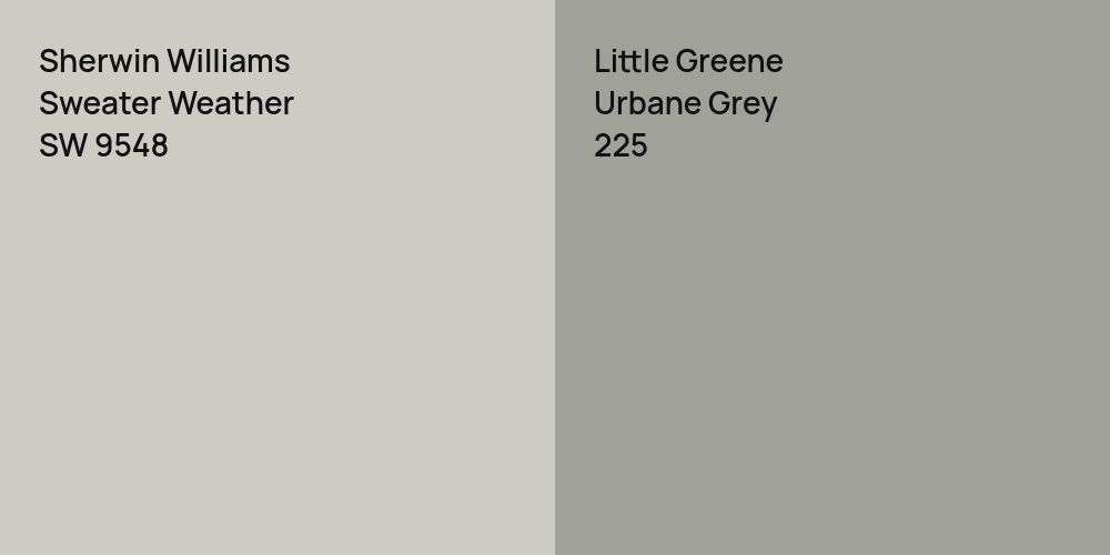 Sherwin Williams Sweater Weather vs. Little Greene Urbane Grey